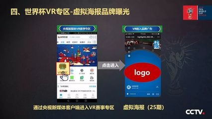 重磅|中央電視臺2018世界杯新媒體廣告產品發布!